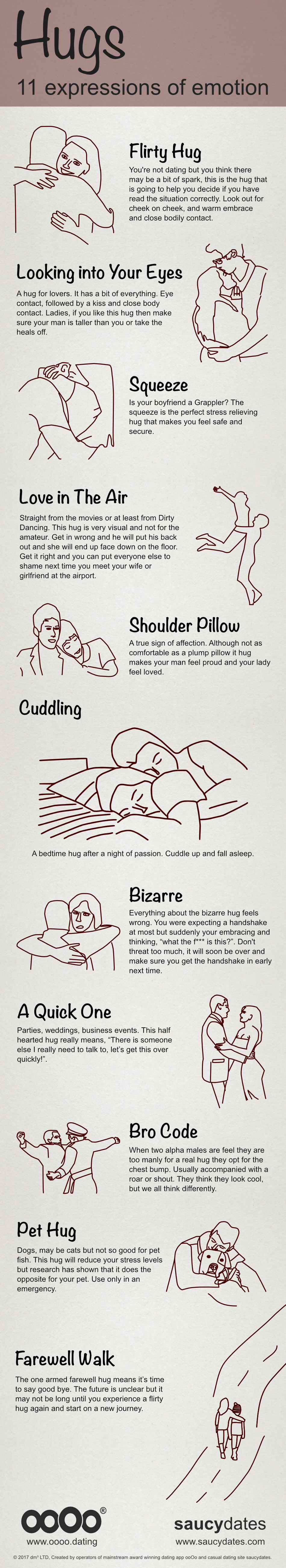 types of hugs infographic
