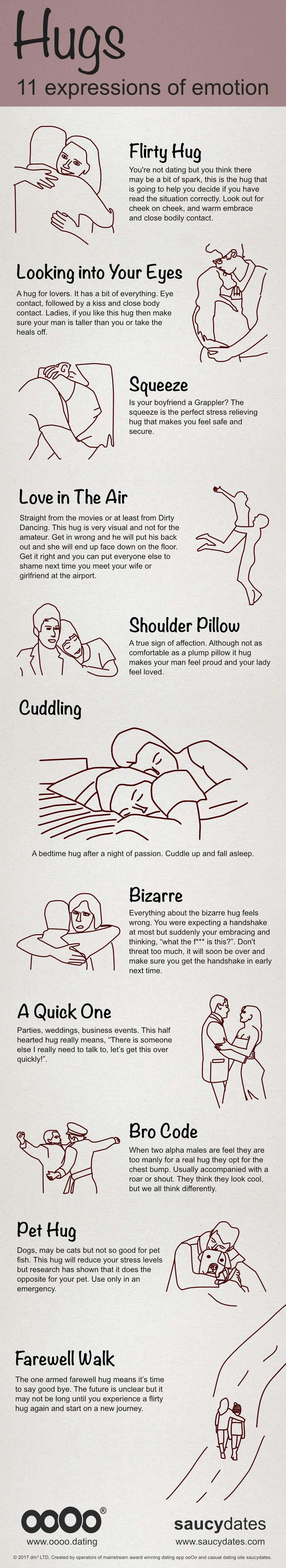 16 Types of Hugs and What They Mean: Friendly, Romantic, or Polite